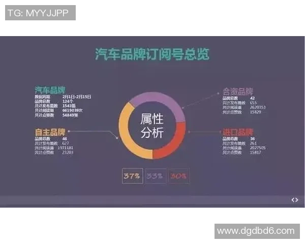 2018年足球明星代言热潮分析及其对品牌影响力的深远探讨