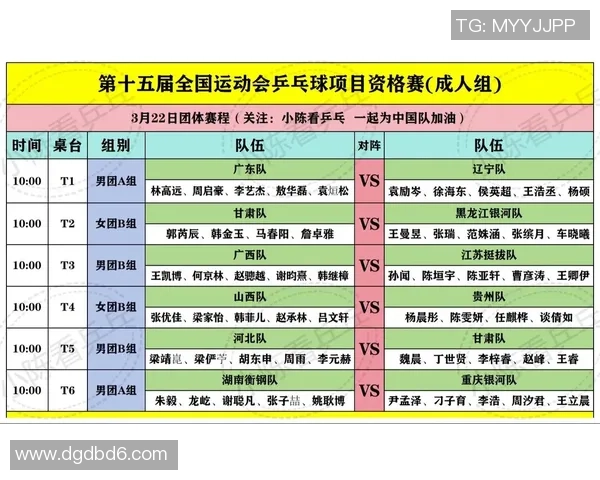 乒乓球耐力排行榜揭晓深圳乒乓球队荣登第十名引发关注 乒乓球耐力排行榜揭晓深圳乒乓球队荣登第十名引发关注
