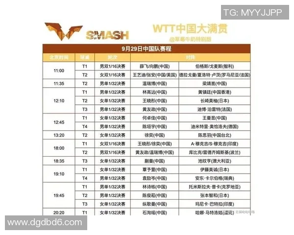 成都乒乓球队实力强劲荣登全国力量排行榜第五位 成都乒乓球队实力强劲荣登全国力量排行榜第五位