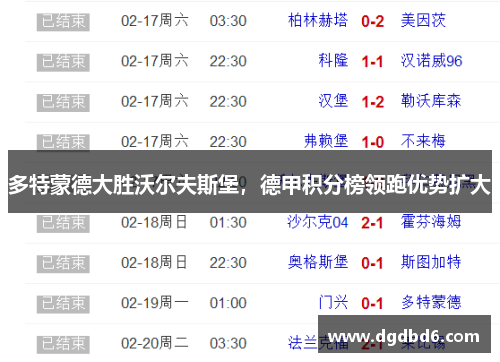 多特蒙德大胜沃尔夫斯堡，德甲积分榜领跑优势扩大